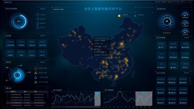 什么是智慧光伏場站，智慧電網(wǎng)光伏發(fā)電系統(tǒng)多少錢